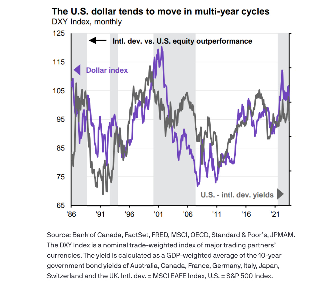 Messari : Leur portefeuille crypto pour 2024