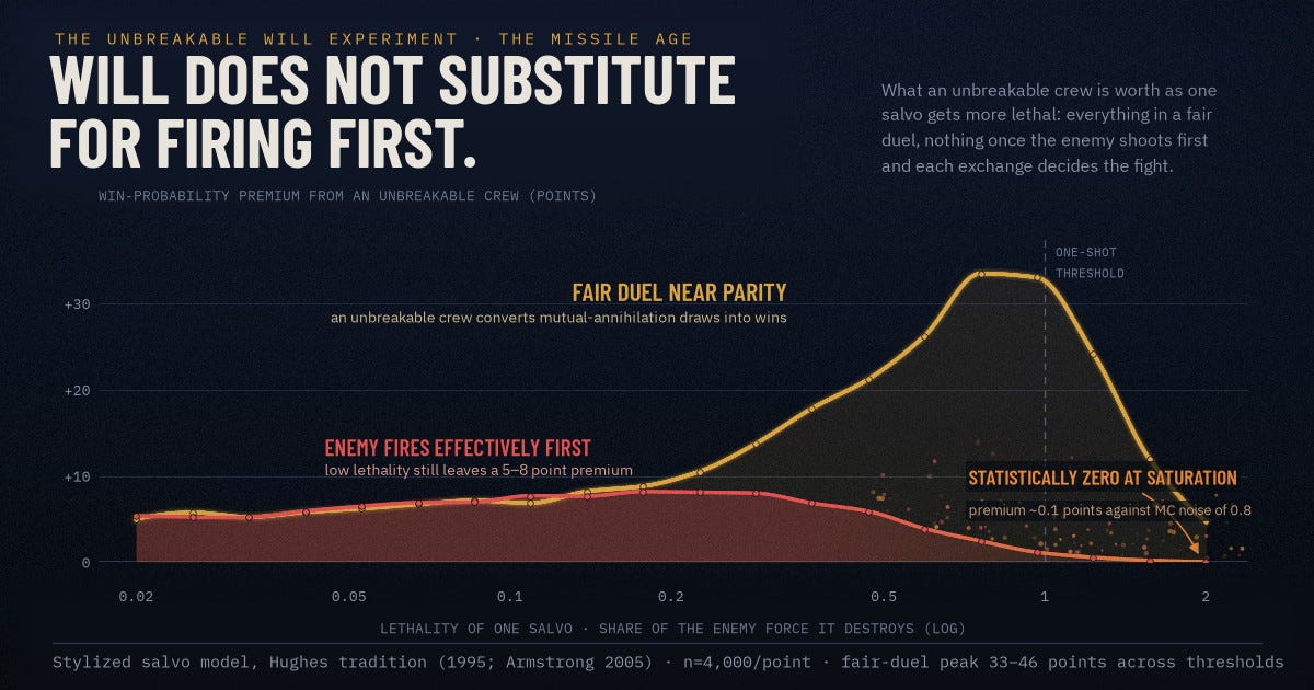 hero_p4_v3_premium_evaporates_1200x630.png hero_p4_v3_premium_evaporates_1200x630.png
