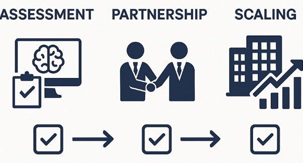 A close-up of a sign

AI-generated content may be incorrect.