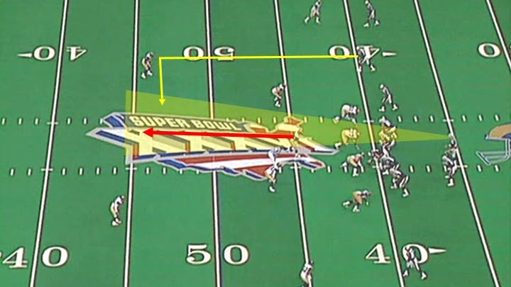 The 7 Plays From Tom Brady's Super Bowl Wins That Defined Him as a Quarterback