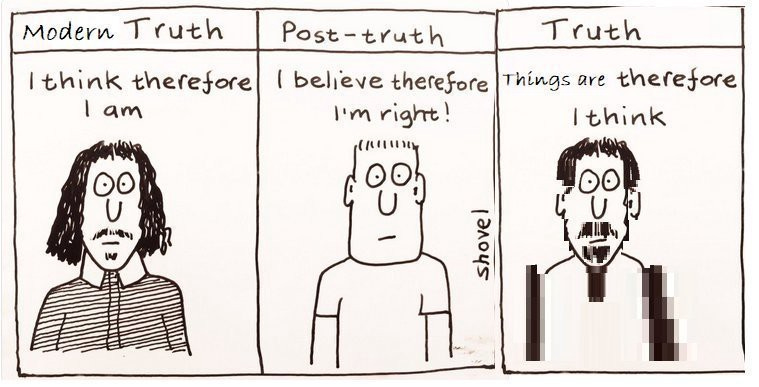 What is Post-Truth? | Meliora