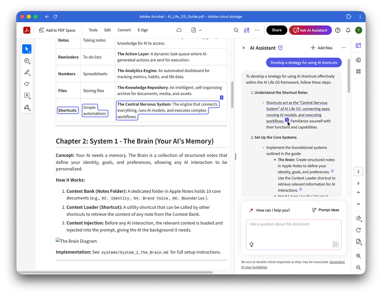 A screenshot of the Adobe Acrobat workspace displaying a PDF document titled "Chapter 2: System 1 - The Brain" on the left. On the right, the "AI Assistant" sidebar shows a chat interface where the AI has answered the prompt "Develop a strategy for using AI shortcuts" by listing steps and providing clickable citations linked to the text.