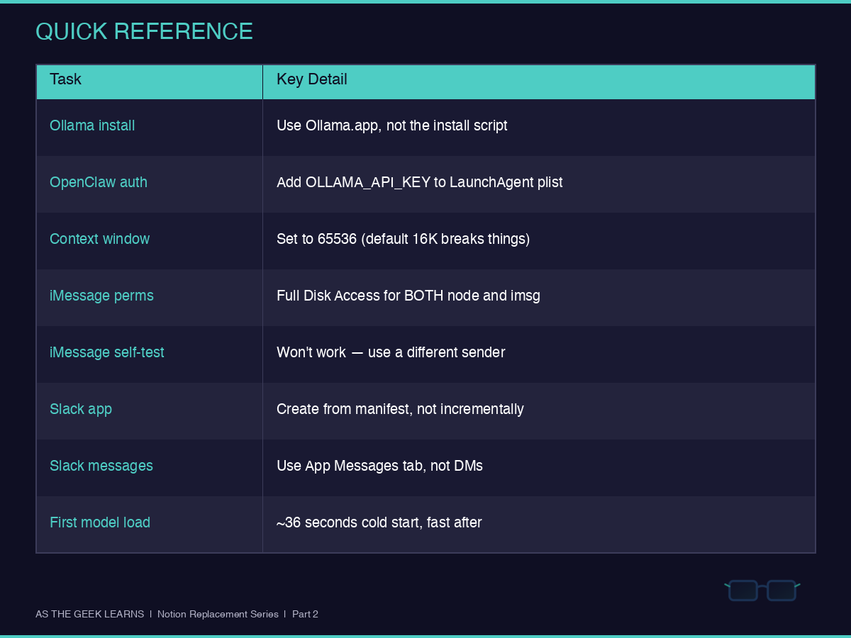 A Quick Reference Chart for Task and Key Details for each task. Aquamarine and white letters on a black background.
