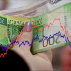 The Russian Ruble: Riches Or Rubble?