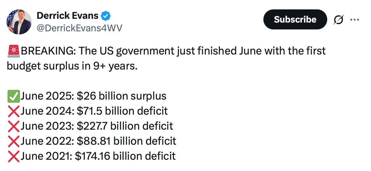 Ignore the Haters: US Now in Budget Surplus