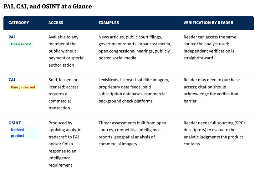 A screenshot of a web page

AI-generated content may be incorrect.