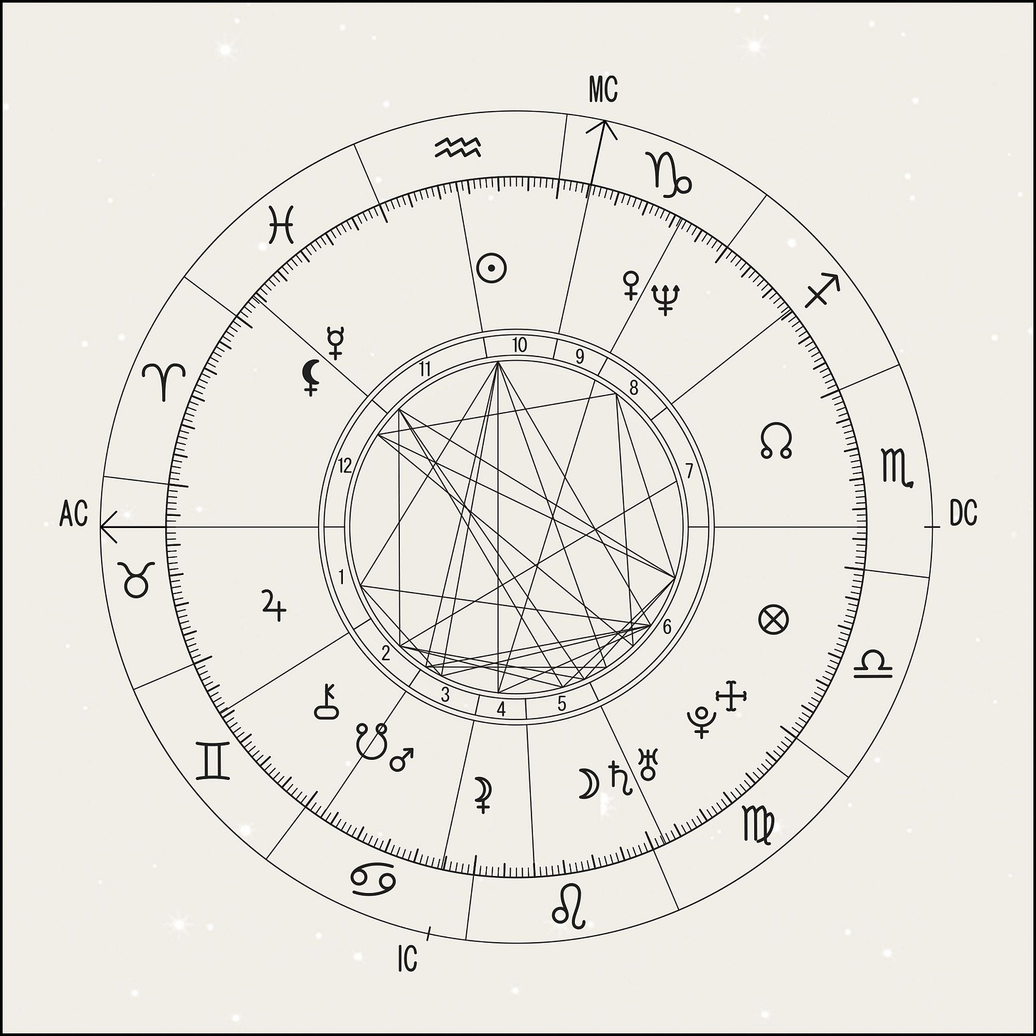 How to Read a Birth Chart, According to an Expert Astrologer