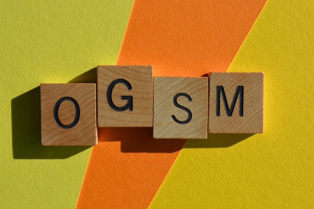 OGSM là gì? Áp dụng OGSM hiệu quả cho doanh nghiệp