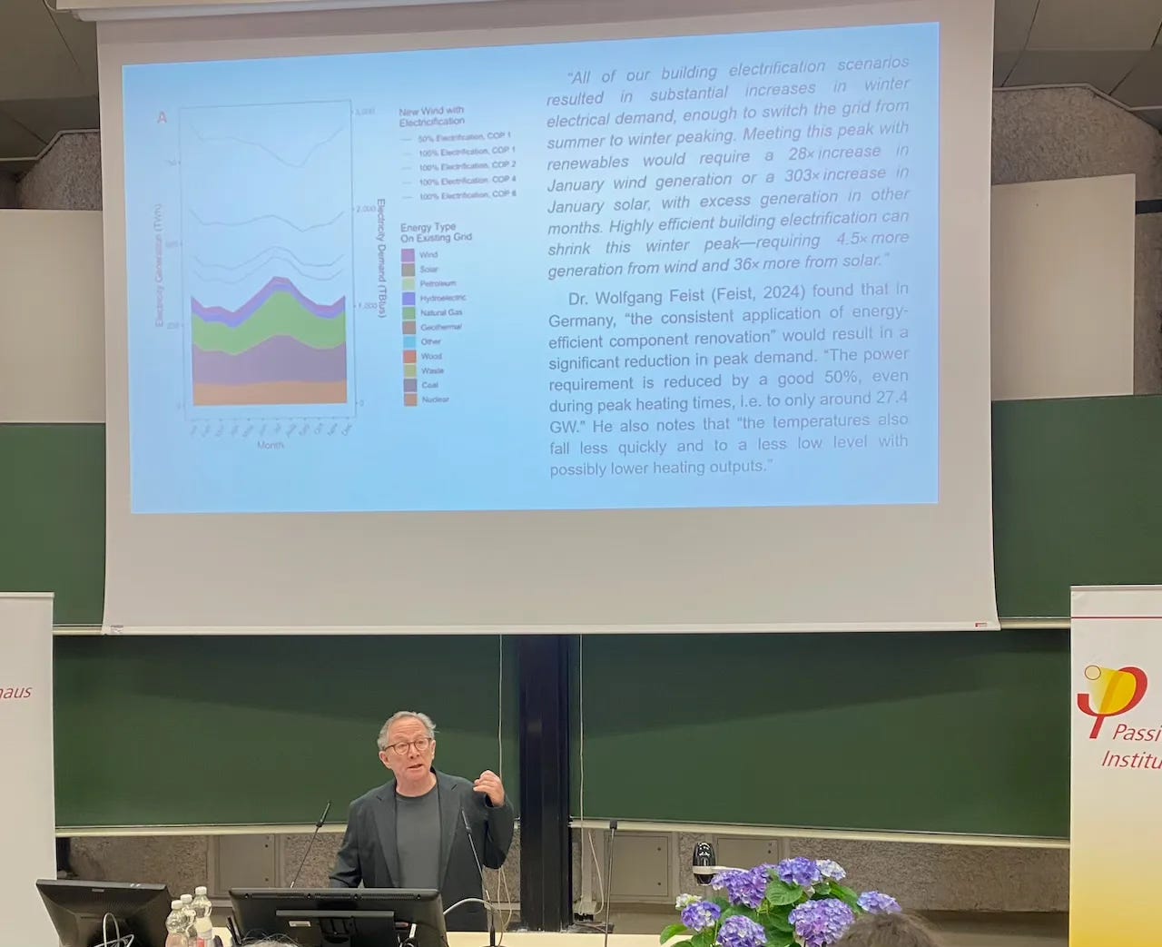 lloydalter.substack.com - Lloyd Alter - In the age of heat pumps, are 'fabric first' retrofits a thermal bridge too far?