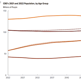 Against "Slightly Against Underpopulation Worries"