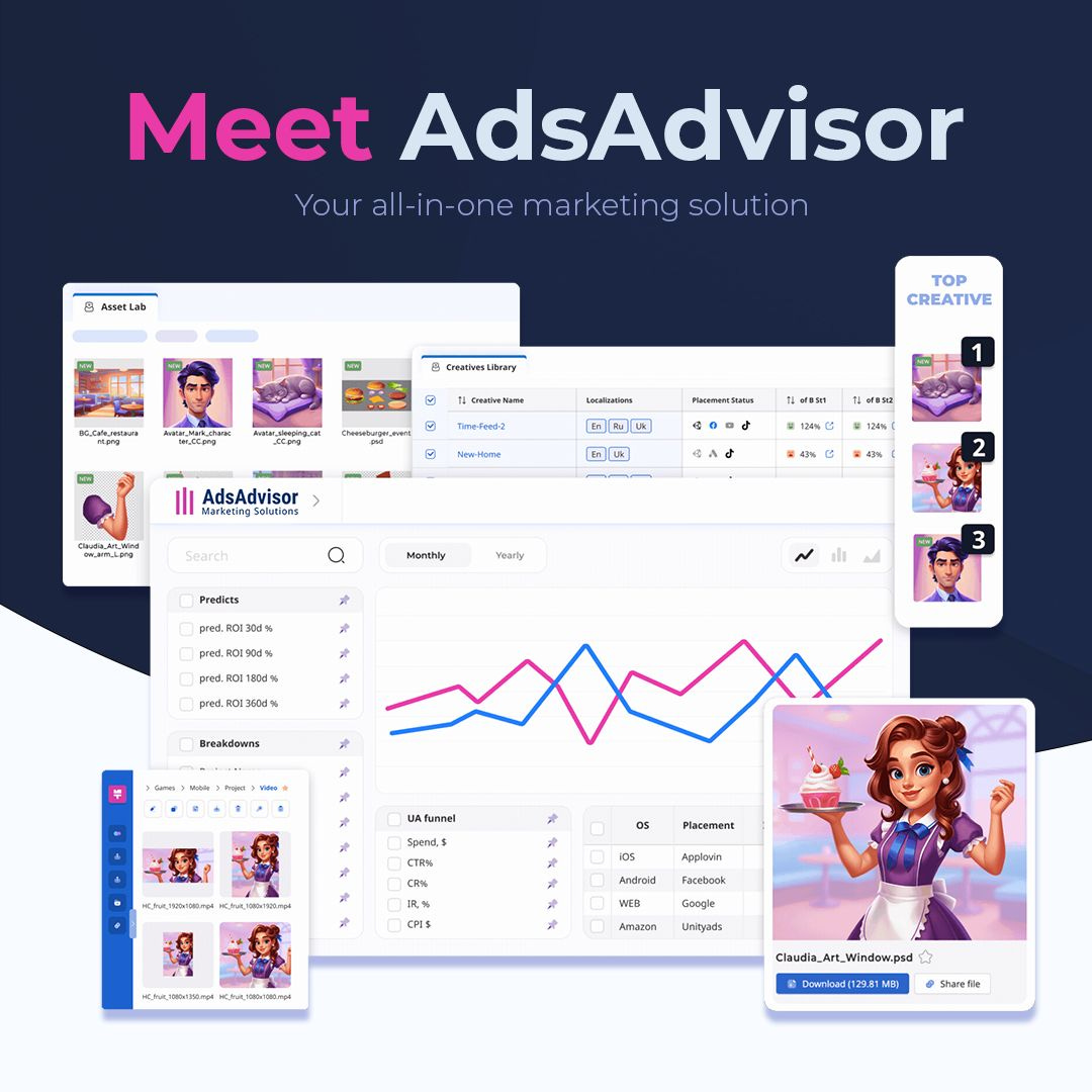 AdsAdvisor All-In-One Marketing Solution
