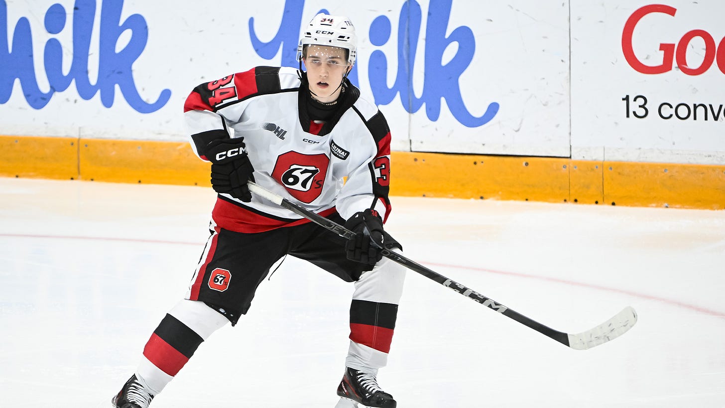 Ekberg heads to Camrose for latest chapter with Sweden - Ottawa 67s