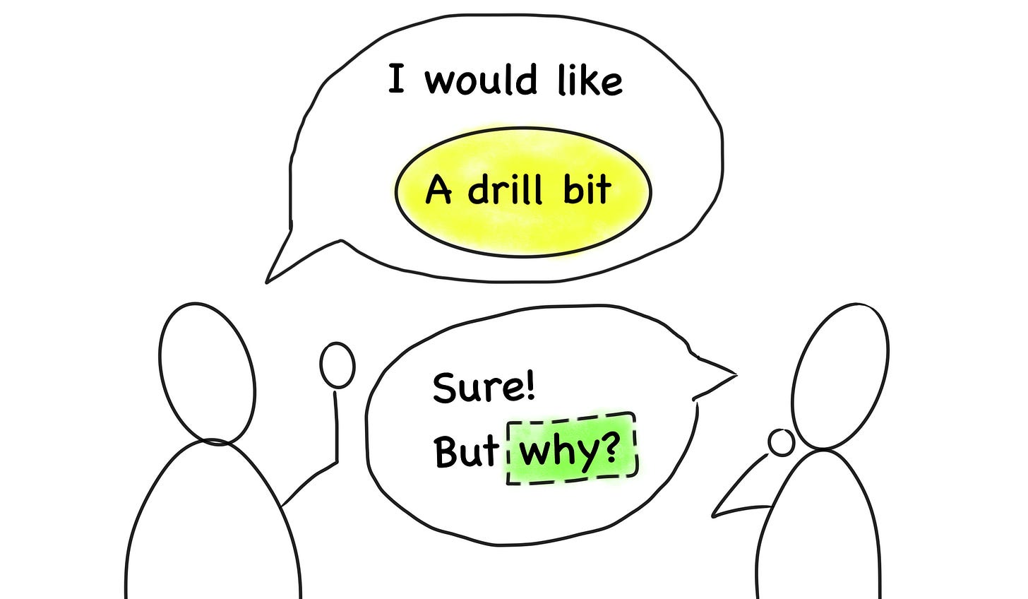 Leveling up in product with the Jobs Tree