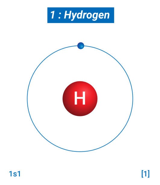 11,400+ Hydrogen Atom Stock Illustrations, Royalty-Free Vector Graphics &  Clip Art - iStock | Oxygen atom, Molecule, Hydrogen fuel cell