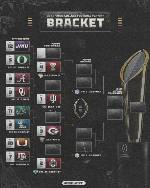 College Football Playoff Chaos: Controversy Exposes Flawed System