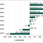 After the Leopard Changed Its Spots - Two Years After China’s Great Policy Shift