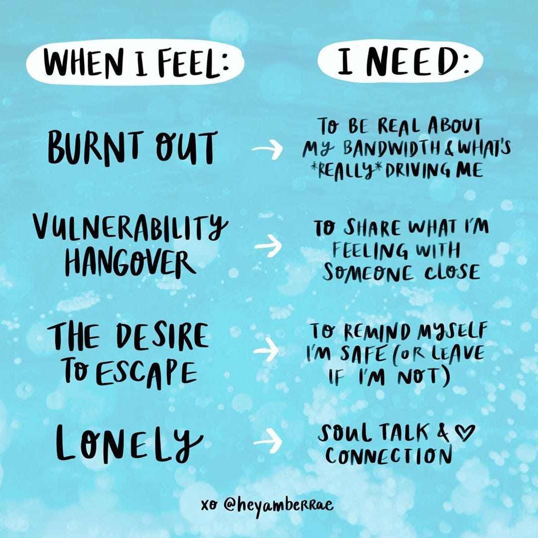 Amber Rae on Instagram: “Uncomfy feelings are signals for important needs not  being met. ⠀⠀⠀⠀⠀⠀⠀⠀⠀ ⠀⠀⠀⠀⠀⠀⠀⠀⠀ For examp… | Coping skills, Emotional  health, Self help