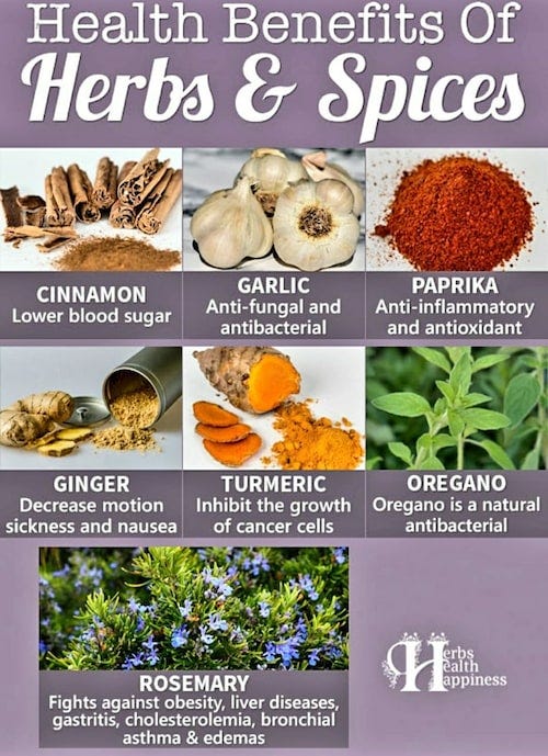 Who needs Big Pharma?