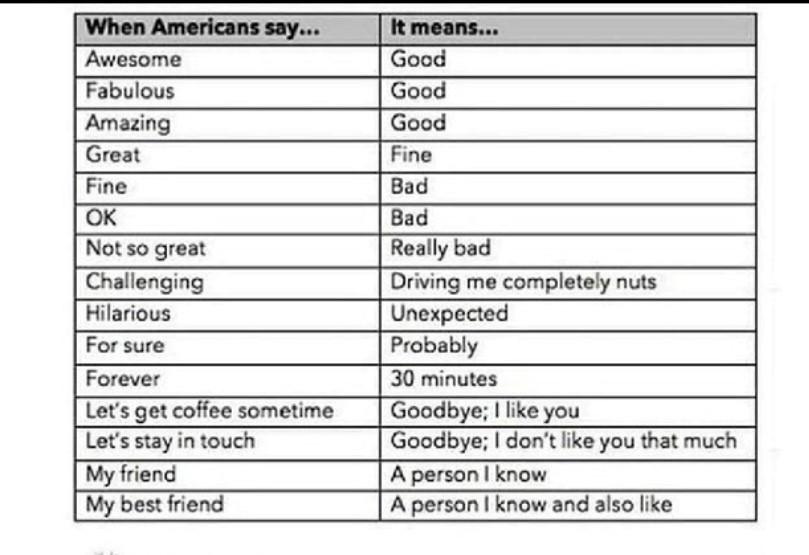 A table with text on it

Description automatically generated