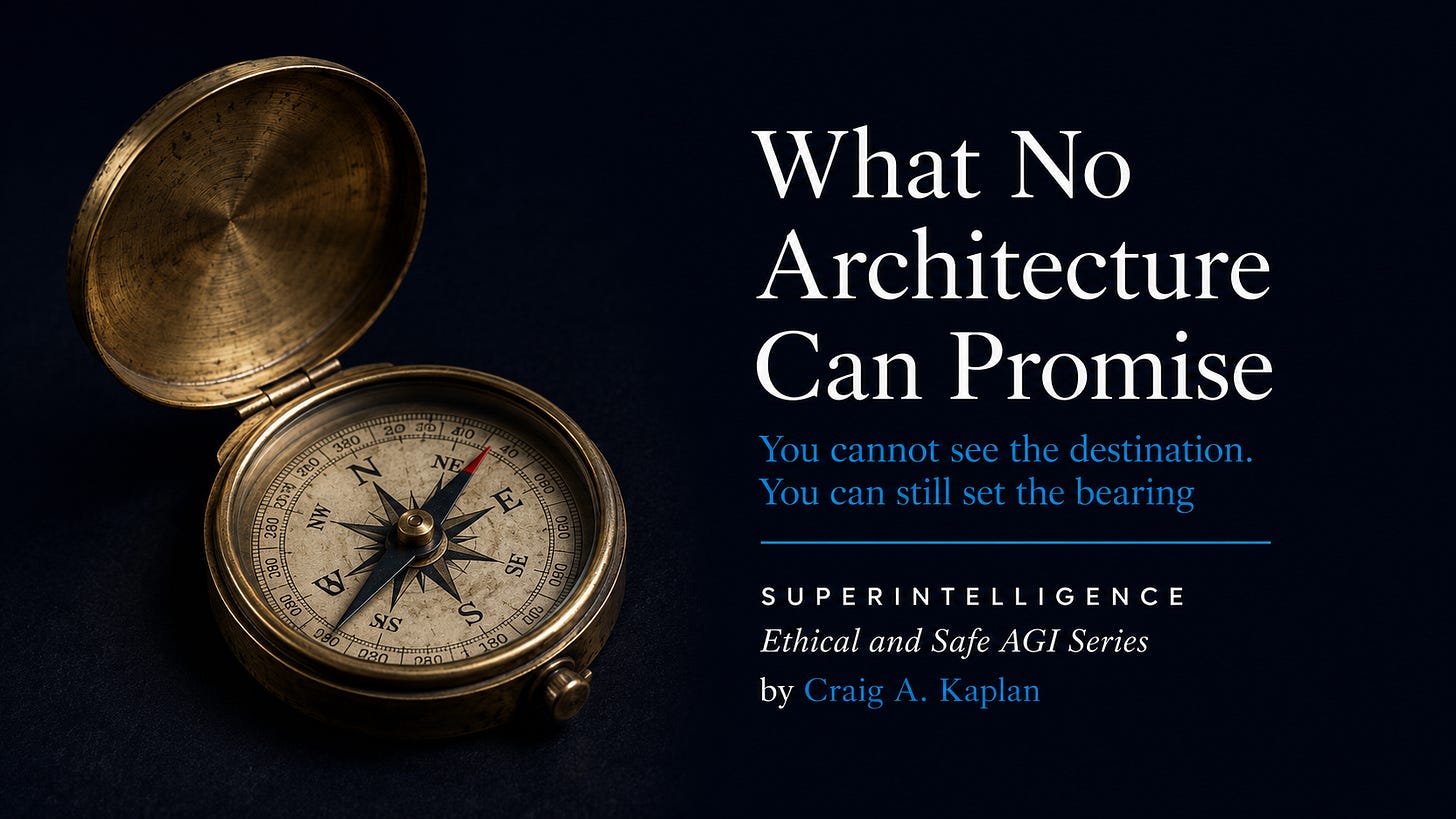 A dark editorial cover image with an open aged brass compass on the left and a large serif title on the right reading “What No Architecture Can Promise.” The subtitle says, “You cannot see the destination. You can still set the bearing.” Below it are the series branding, “SUPERINTELLIGENCE,” “Ethical and Safe AGI Series,” and “by Craig A. Kaplan.”