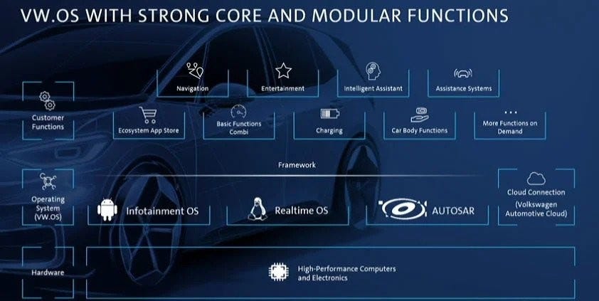 No alt text provided for this image No alt text provided for this image