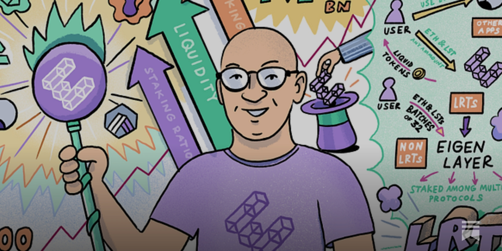 Ep 12 - Mike Silagadze from EtherFi - by Saurabh Deshpande