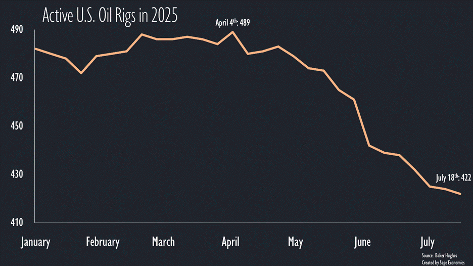 PowerPoint Slide Show  -  WiR_Charts PowerPoint Slide Show  -  WiR_Charts