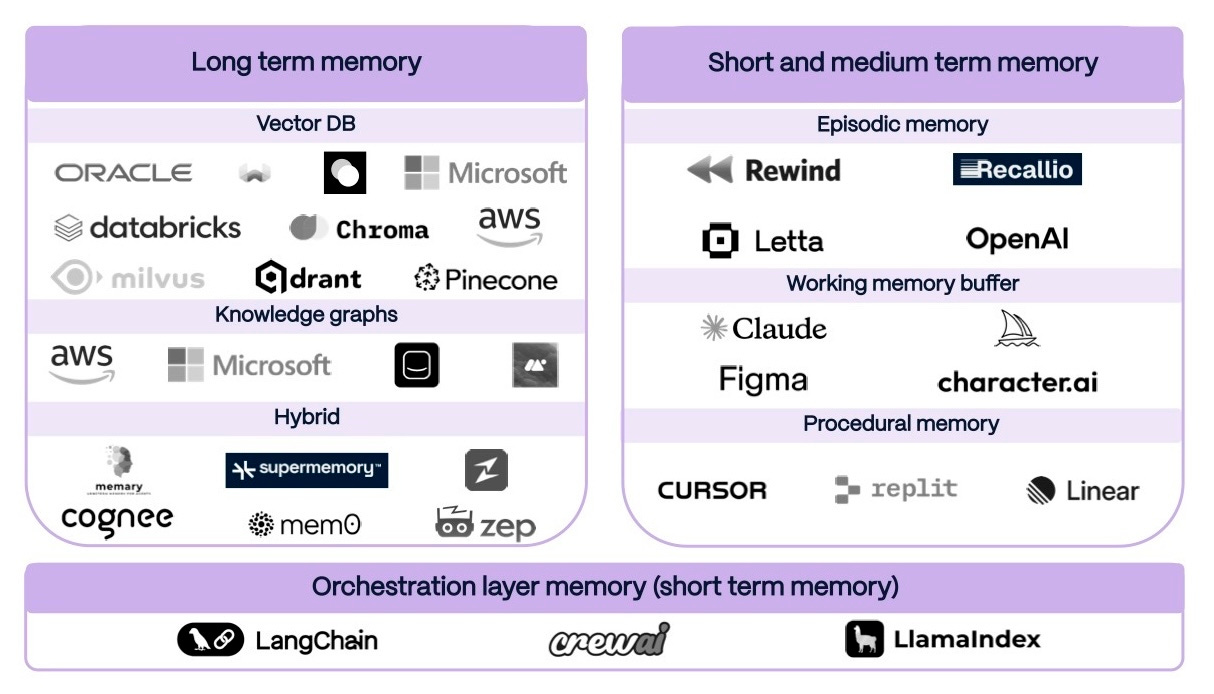 From Network Effects to Cognitive Effects: The New Rules for Platform ...