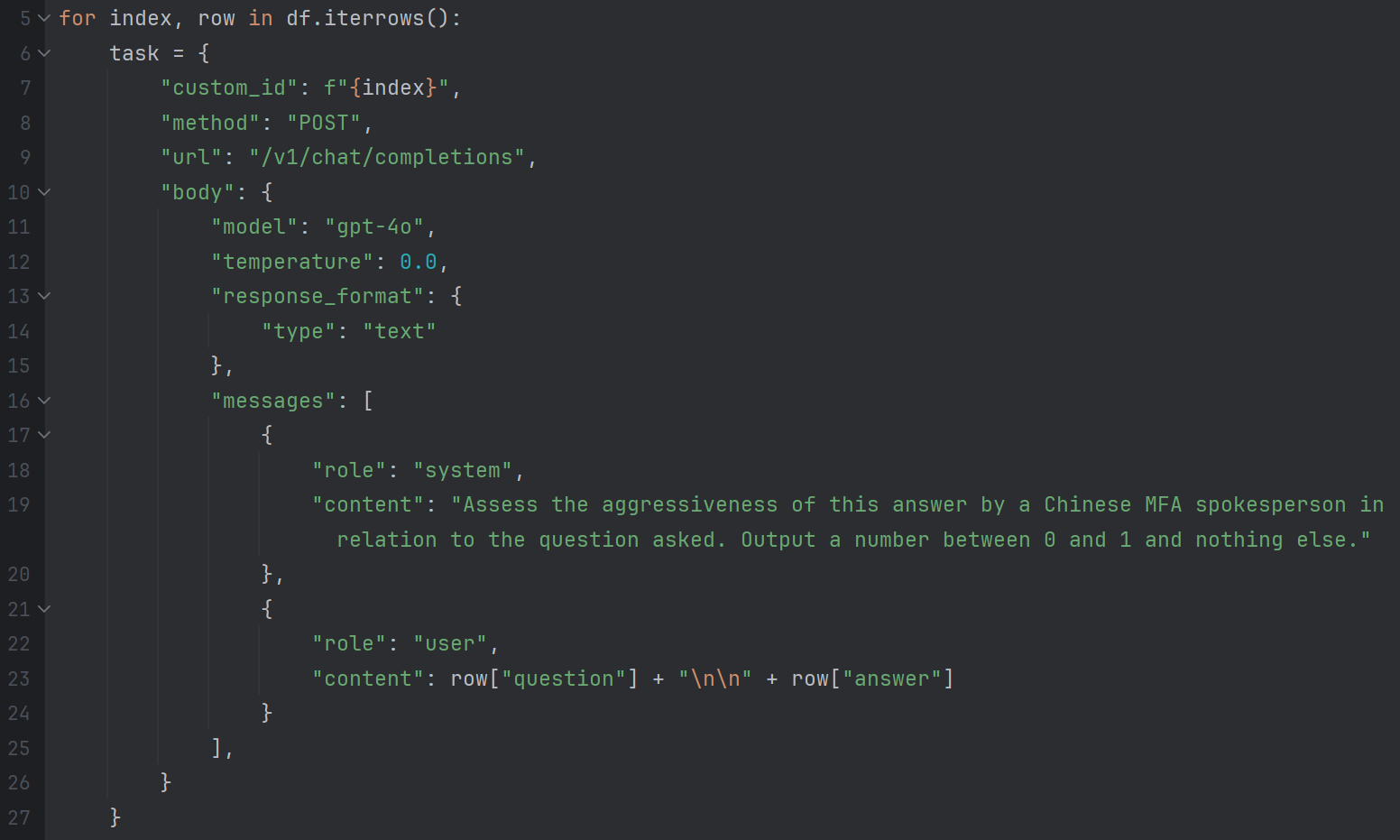 Analysing speech with AI