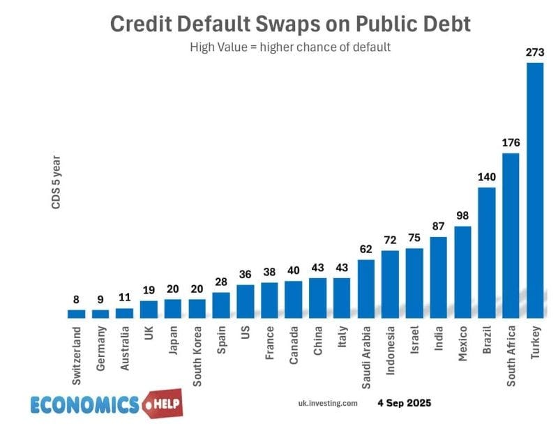 cds-credit-default-swaps cds-credit-default-swaps
