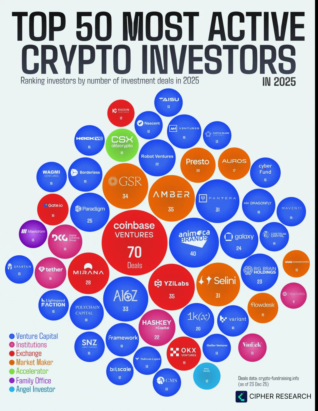 Technicity Chronicle: SAP Implementation at a Glance Activate Methodology