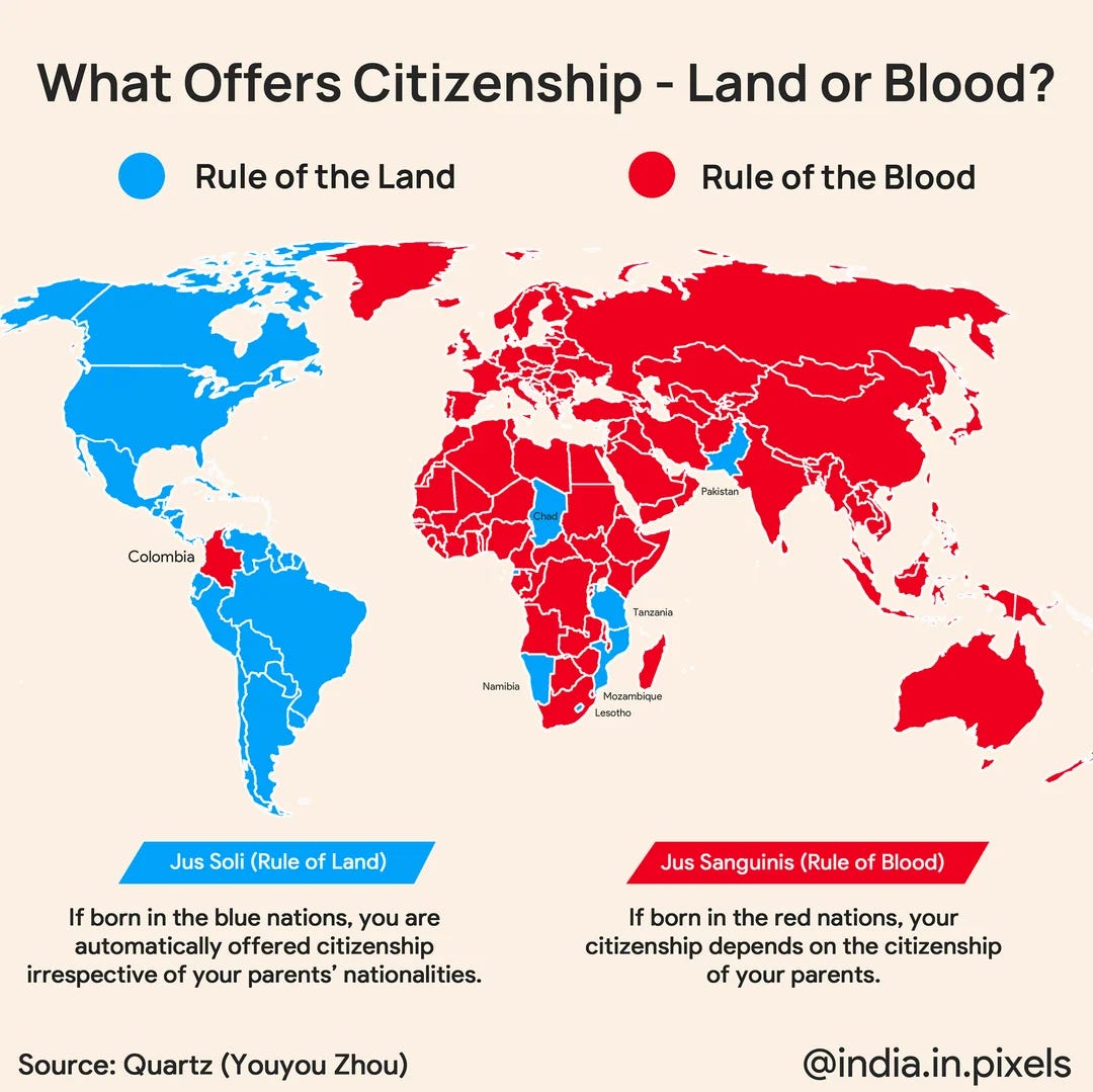 blood-vs-land-citizenship.webp