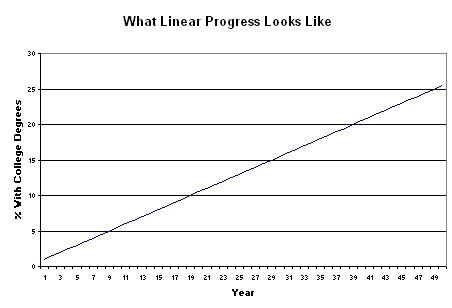 linprog2.jpg linprog2.jpg