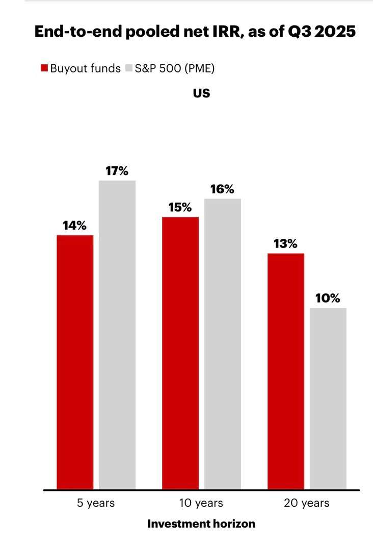 A graph of red and grey bars
AI-generated content may be incorrect. A graph of red and grey bars
AI-generated content may be incorrect.