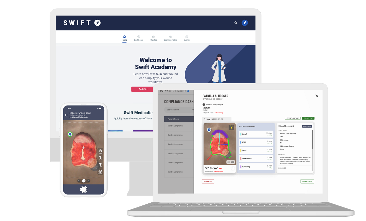 Swift Solutions across different devices