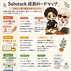 Substack ロードマップ〜反応が無くても挫折しない方法