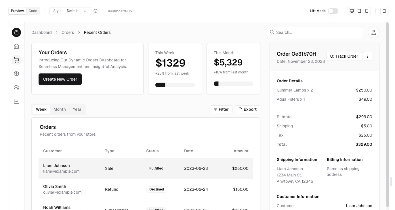Contenido del artículo