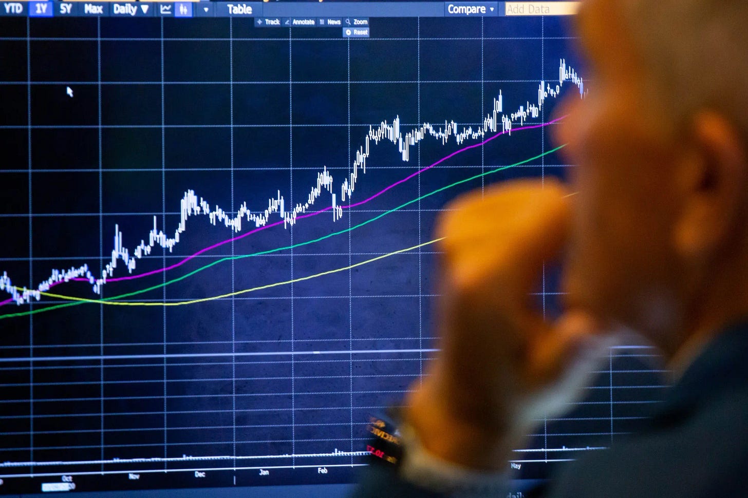 Big Tech's Dominance in Stock Market Hits Breaking Point for Nasdaq 100 -  Bloomberg