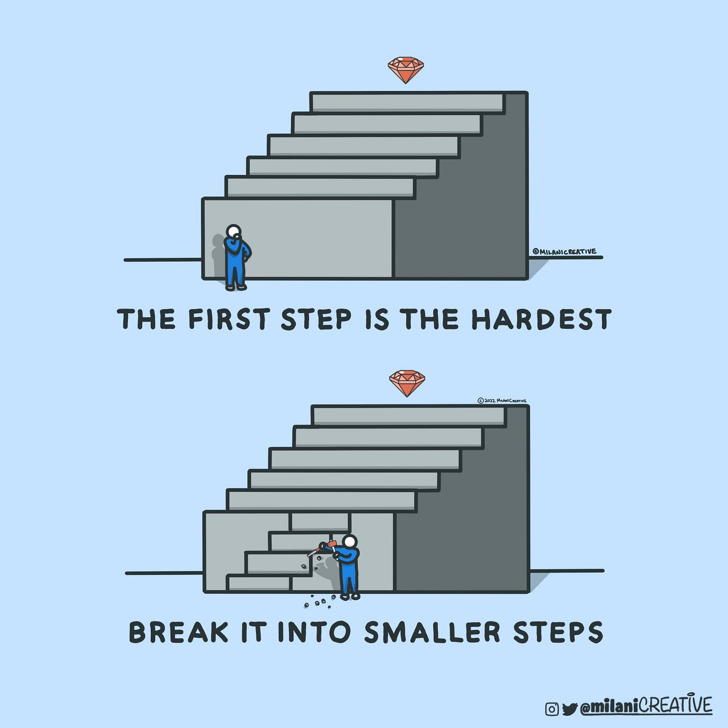 The first step is the hardest, break it into smaller steps comic cartoon image 