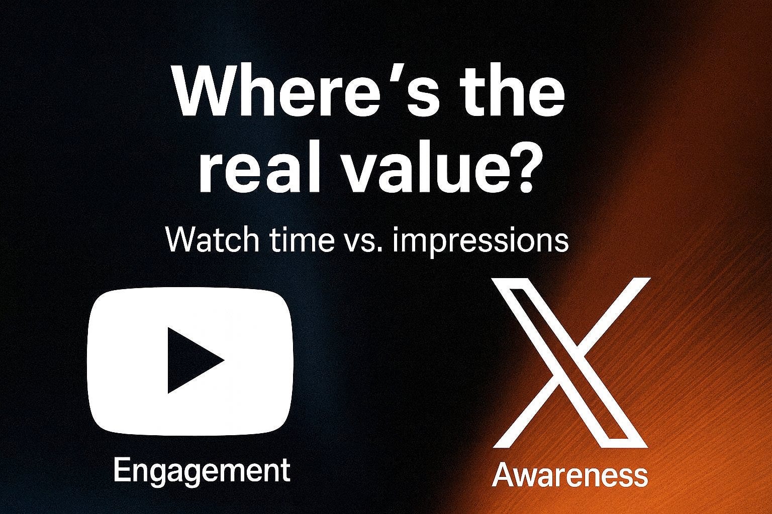 Stop Comparing YouTube Views to X Impressions