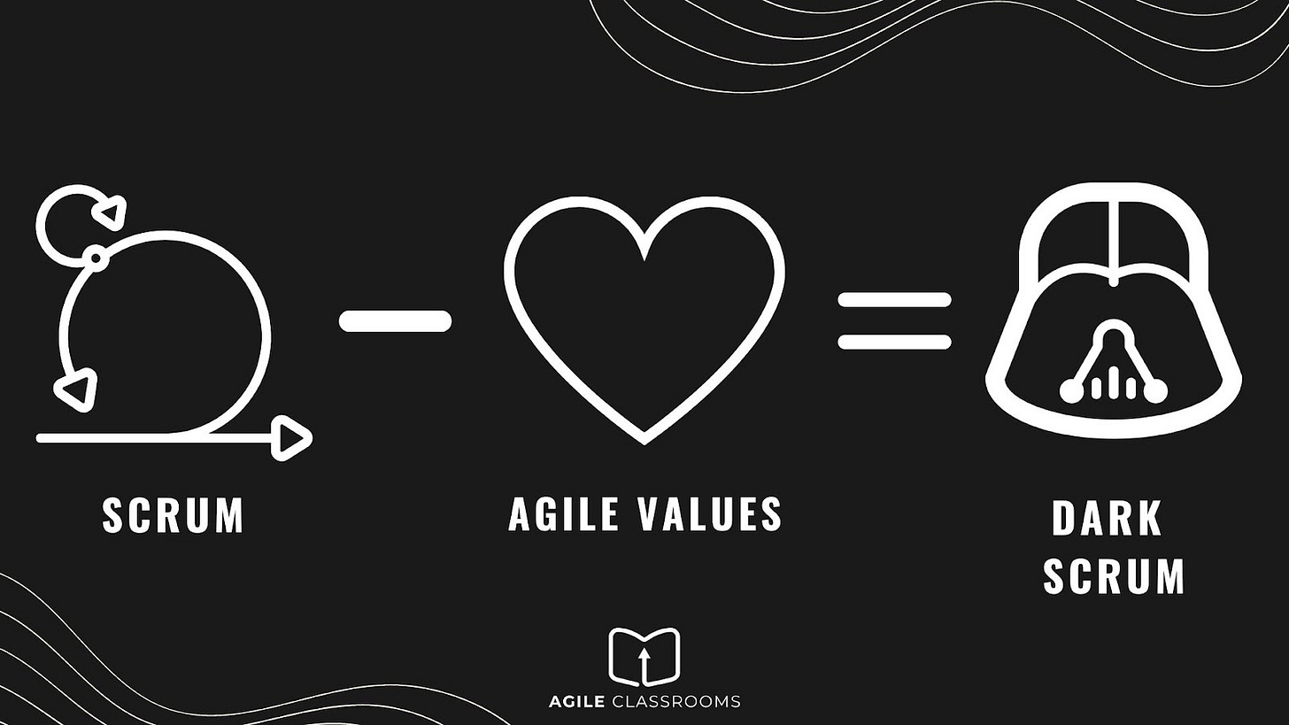 Dark Scrum Formula
Scrum - Agile = Dark Scrum