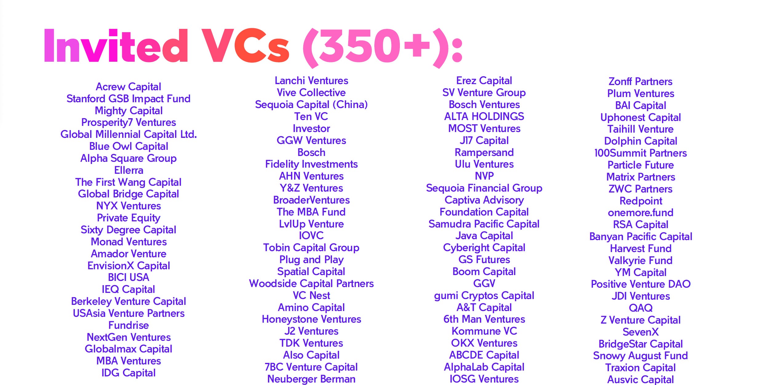 🚀 Global AI Pitch Summit Silicon Valley 2025 🚀