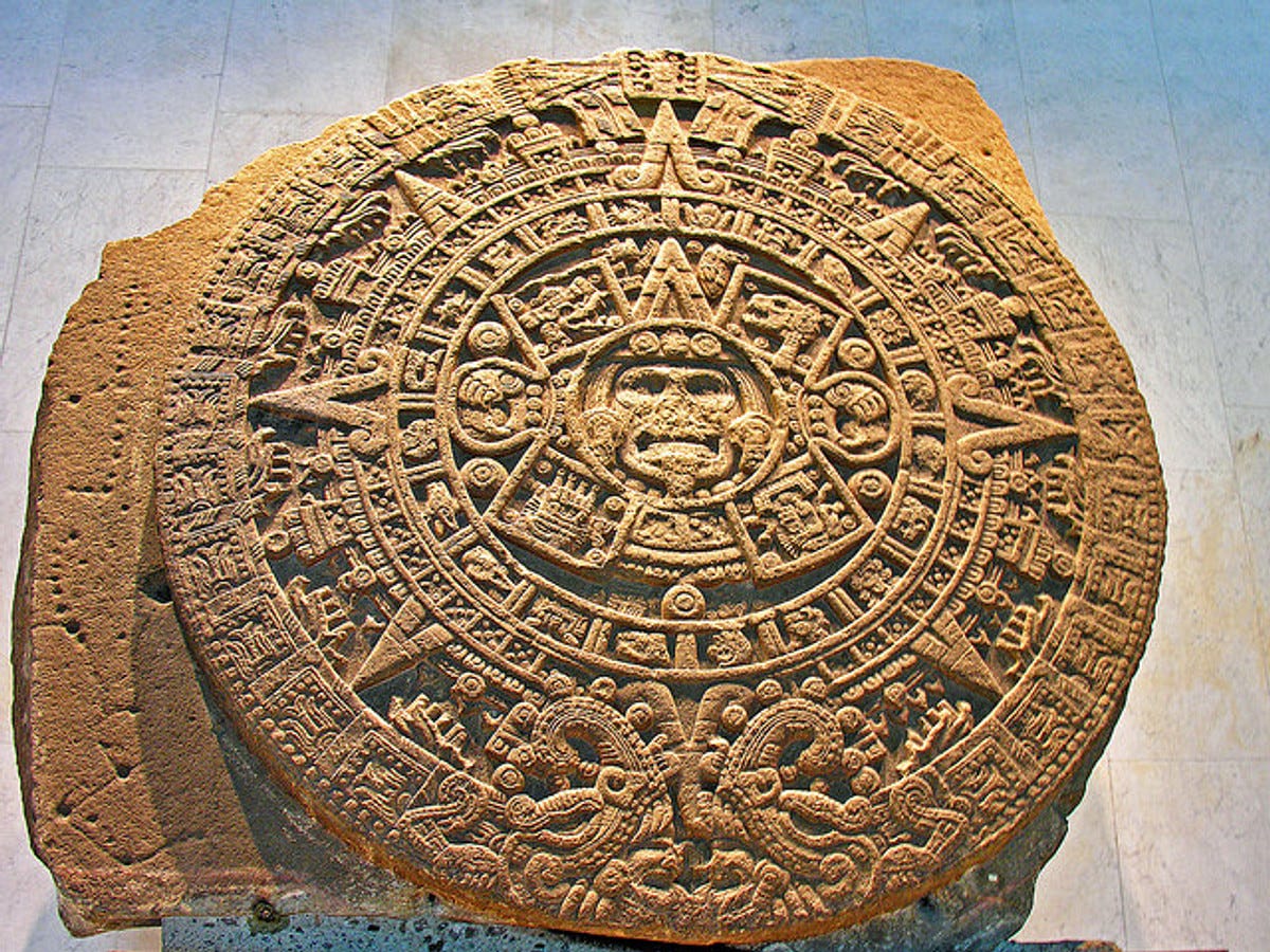 The Aztec Calendar - World History Encyclopedia
