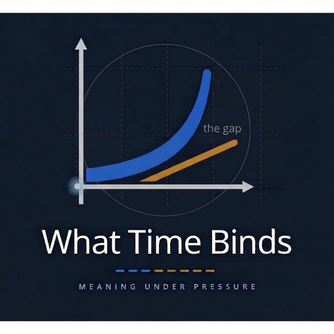 What Time Binds