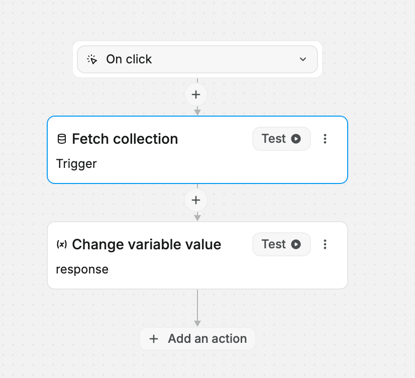 A software workflow