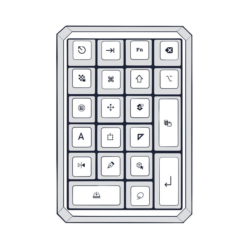 Numberpad with Clip Studio Paint Icons