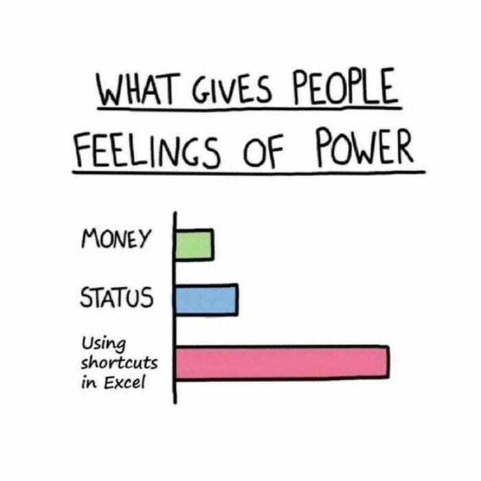 40 Hilarious Pics And Memes You Might Appreciate If You've Ever Used  Microsoft Excel (New Pics)