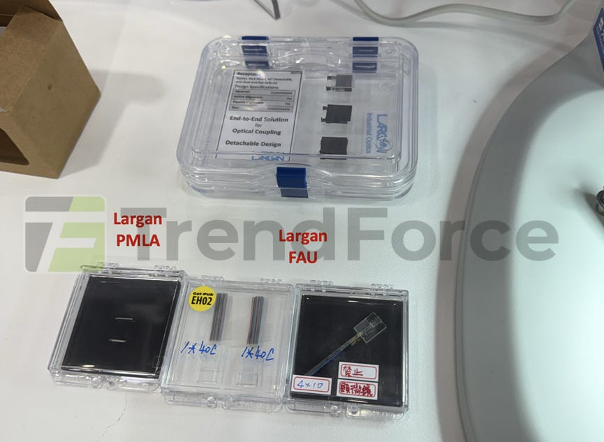 Largan PMLA and FAU Samples