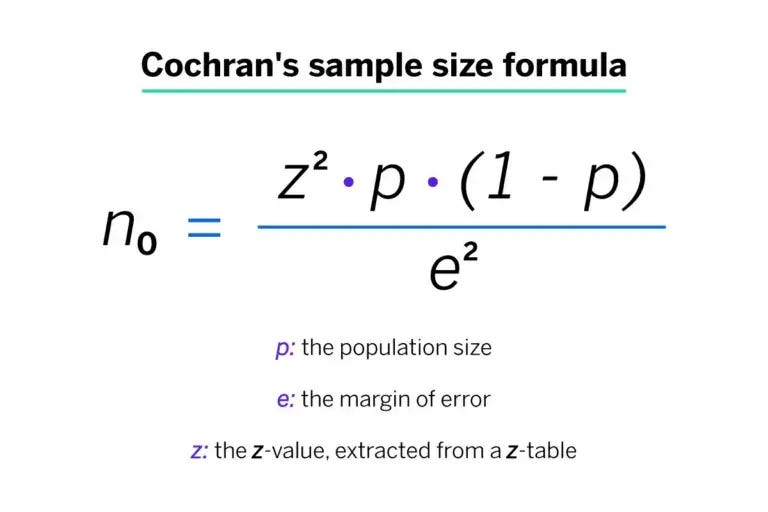 How to Determine Sample Size - Qualtrics How to Determine Sample Size - Qualtrics