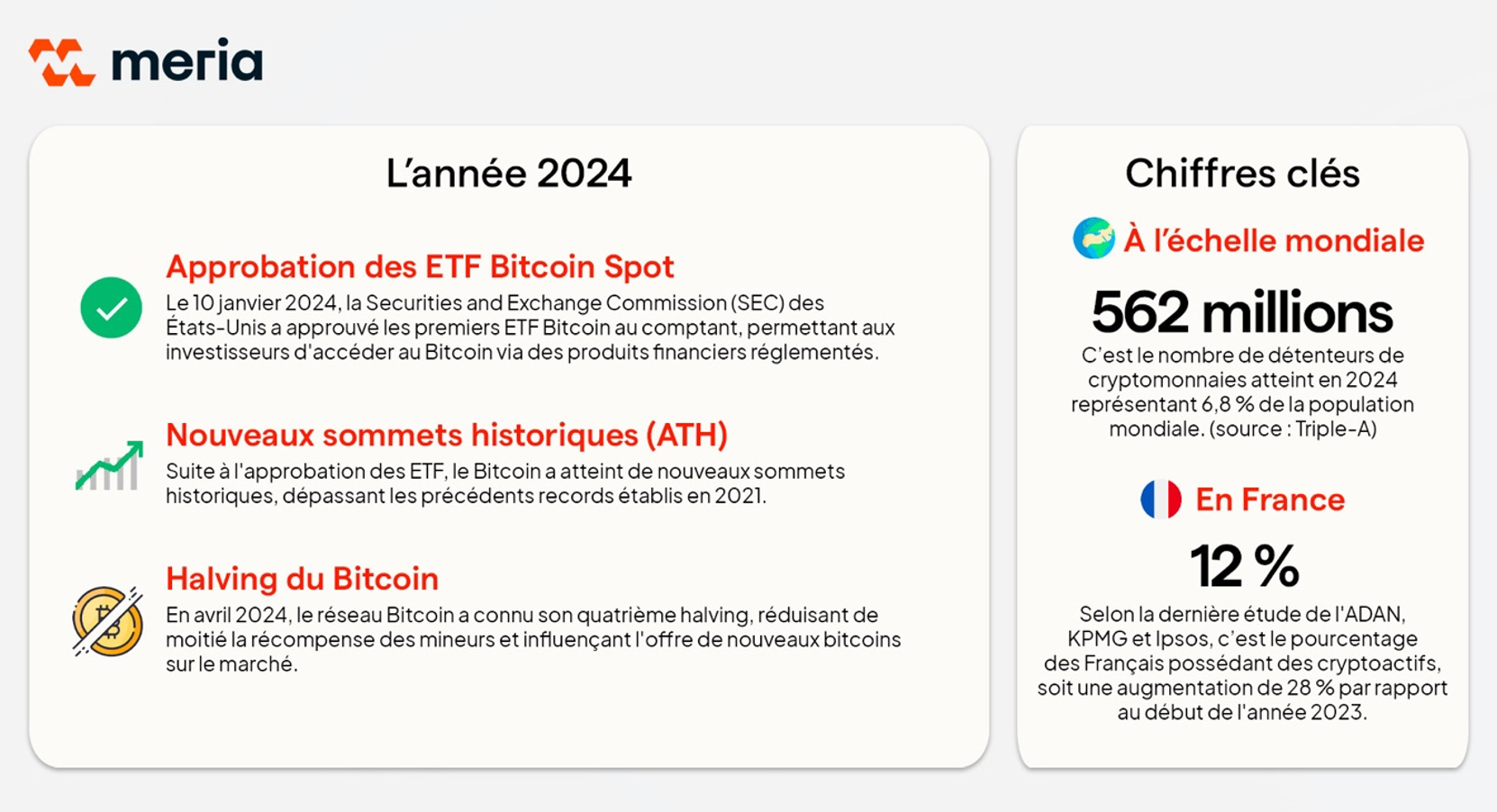 investir en crypto avec le bitcoin en tant que médecin
